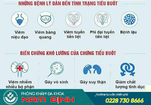 tiểu buốt tiểu rát